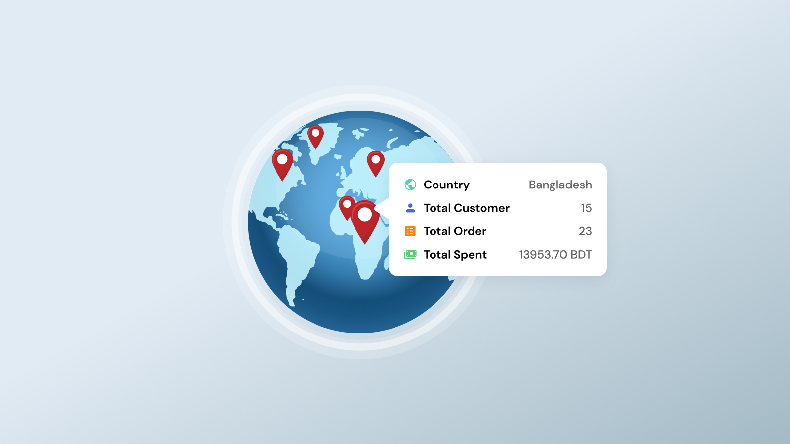 Visualizer | Customer & More: A Perfect App for Shopify Online Stores Gain Insights on Customer Orders by Country.